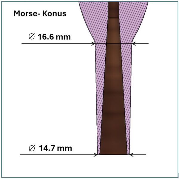 SUISSEWOOD MundstÃ¼ck Morse-Konus